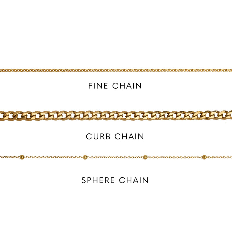 Birthstone Signature Name Necklace (Gold)