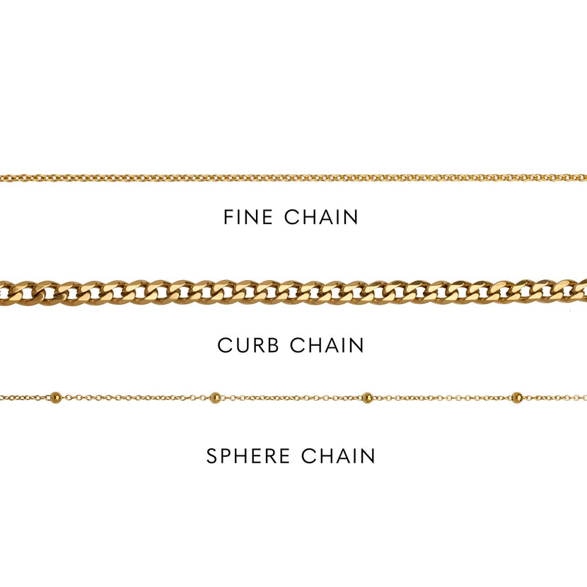 Birthstone Signature Name Necklace (Gold)