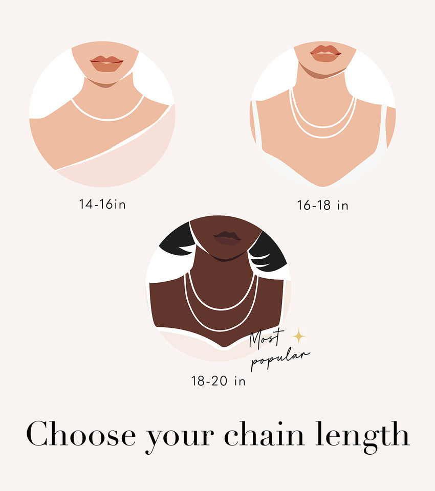Chain Length Guide – Be Monogrammed