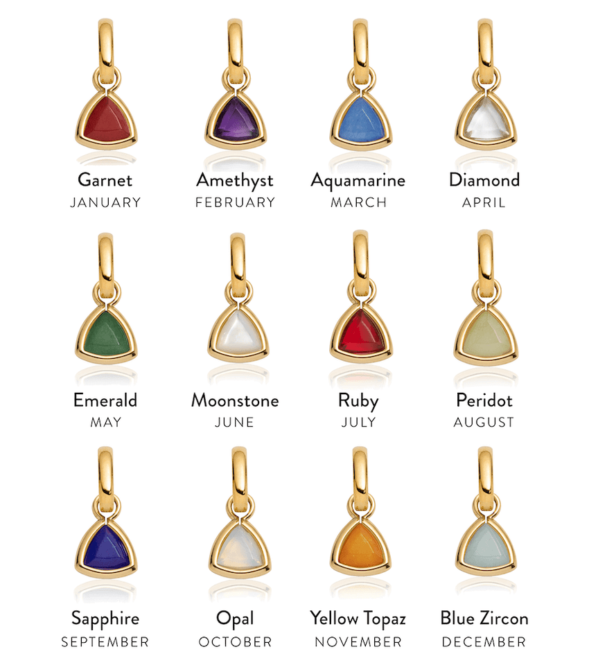 Bubble Initial Tennis Necklace (Gold)