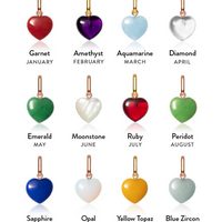 Birthstone Pendant (Gold)